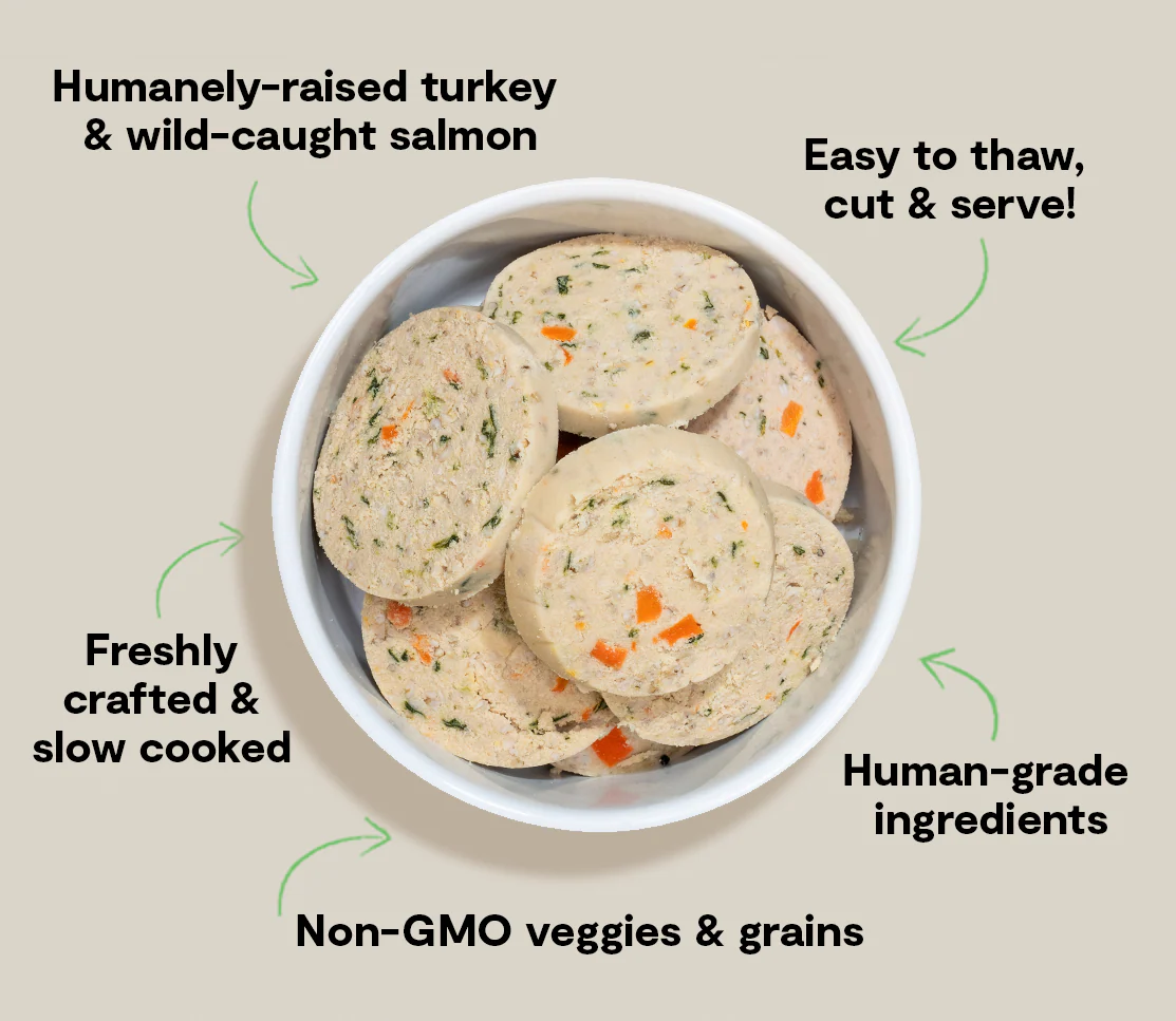 Goodbowl Turkey & Salmon Freshly Crafted Roll for Dogs - Image 5
