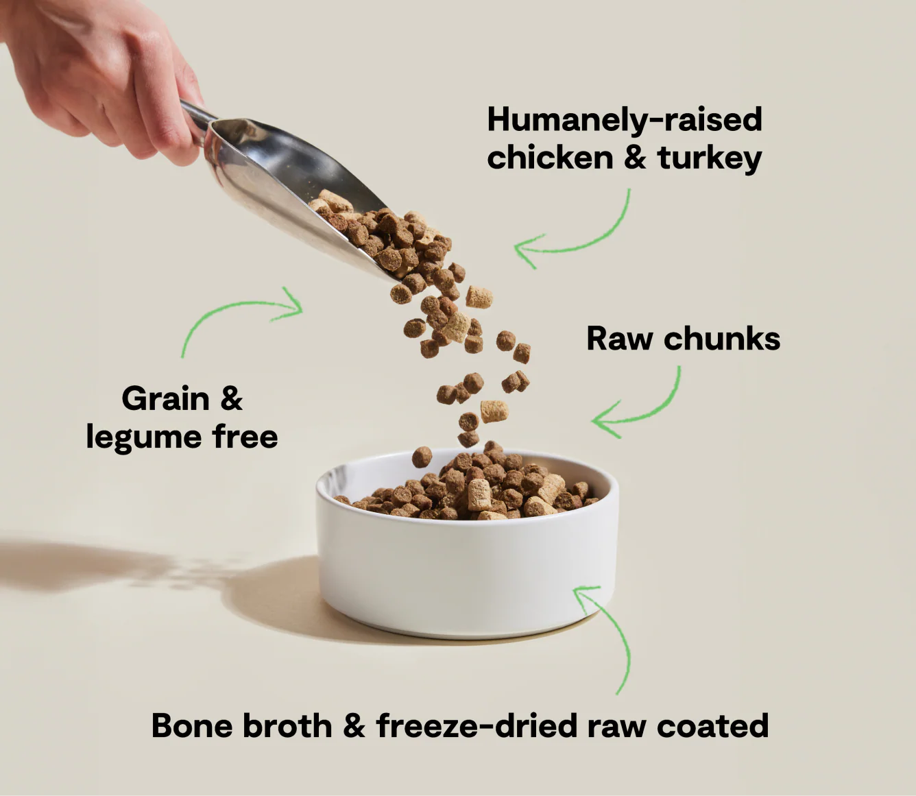 RawMix Open Prairie Grain-Free Dog Kibble - Image 4